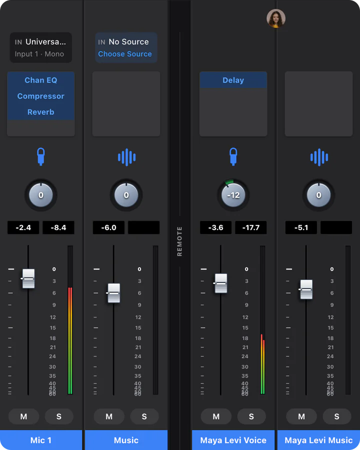 Studio Mixer channel strips for a microphone, the music source and a remote musician.